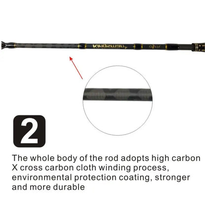 Slow Pitch Jigging Fishing Rod Saltwater Casting Rod Light Carbon Blank Fishing Pole Ocean Sea Boat Fishing Slow Jigging Rod