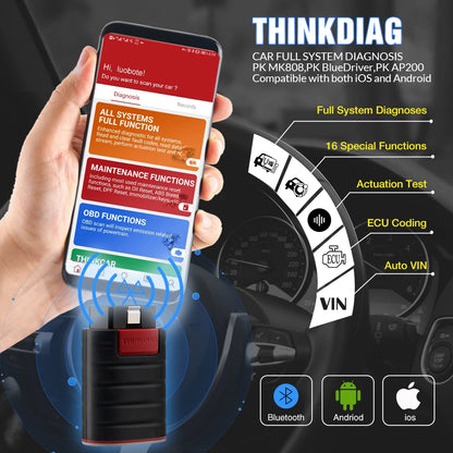 Thinkdiag Full System Auto Diagnostic Tool Full Software 1 Year Free Update Ecu Coding Active Test Obd Car Scanner Thinkdiag Obd