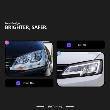 AKD Car Styling Head Lamp for VW Jetta MK6 Headlight 2011-2018 Jetta Projector Lens Front Lights Signal Automotive Accessory