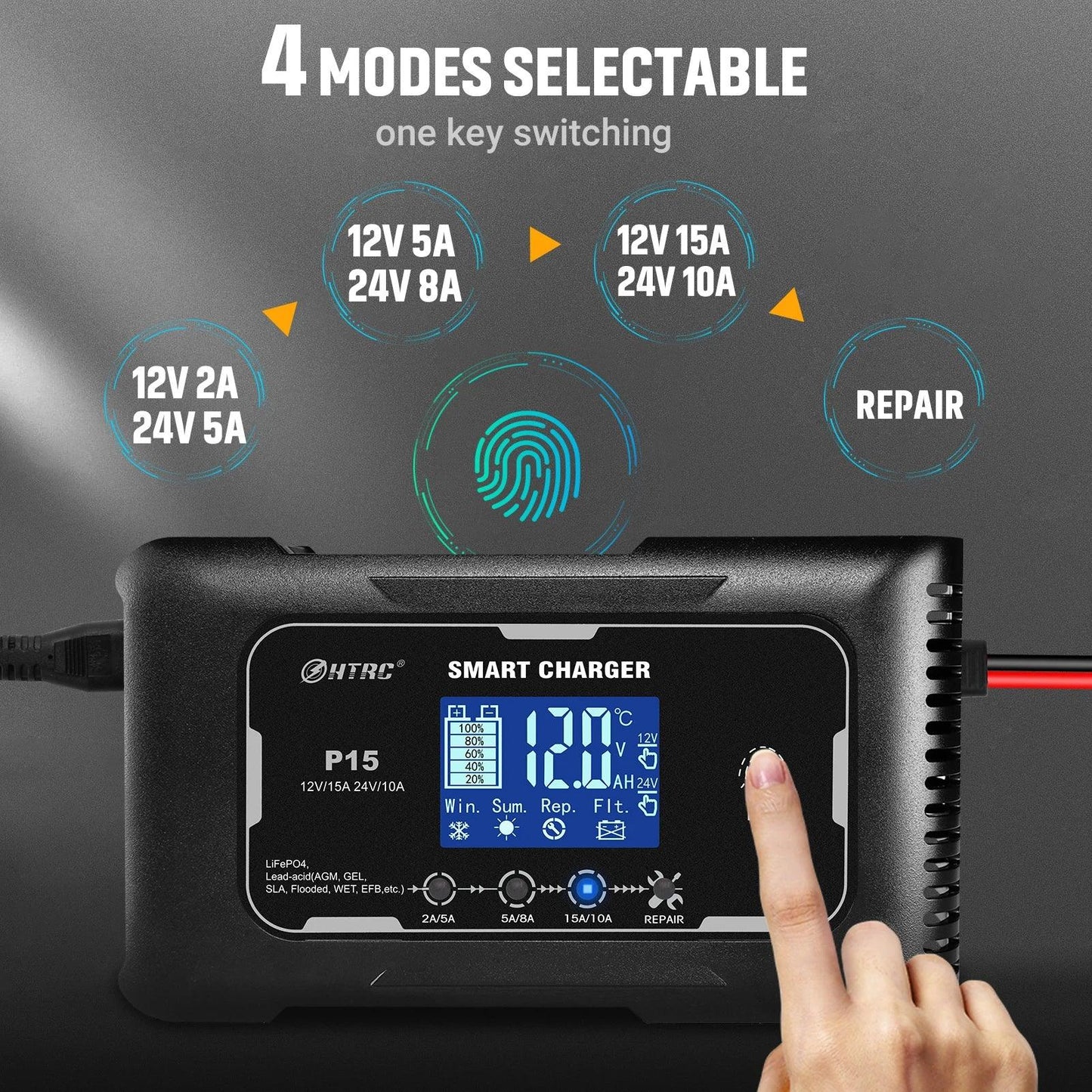 HTRC 12V/24V 15A/20A Car Battery Charger Smart Charger for Lead-Acid PB LiFePO4 Battery 7-Stage Automatic Car Motorcycle Charger