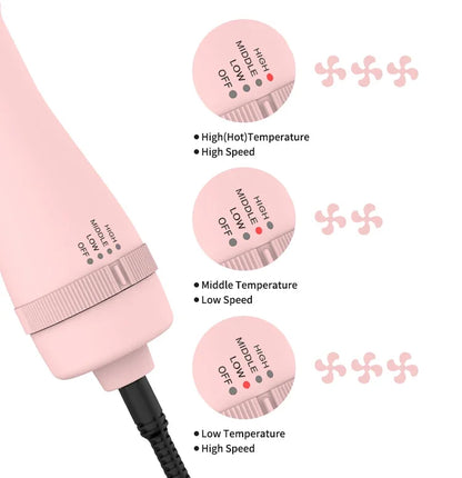 One Step Hair Dryer and Styler Hot Air Comb Hair Dryer With Comb