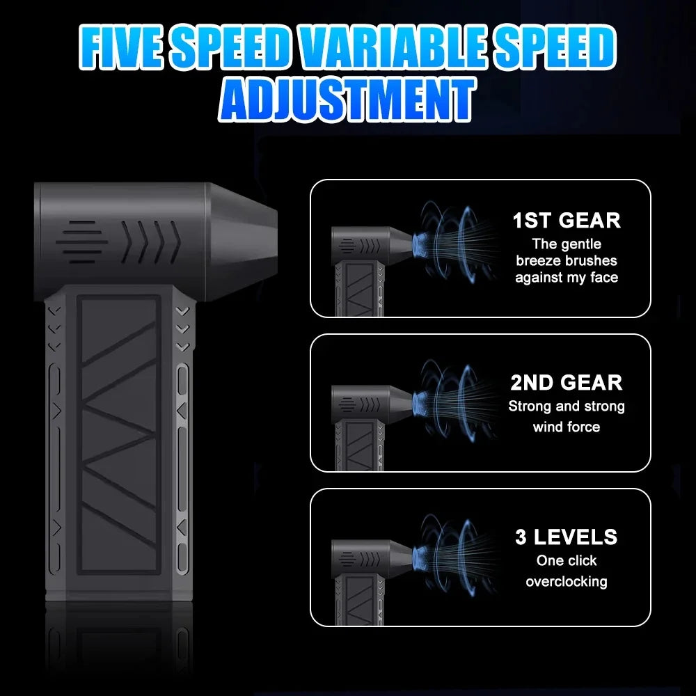 High-Speed 130000 RPM Fan 52m/s Air Blower Brushless Motor 4000mAh Battery Overheat Protection Electric Consumer Electronics