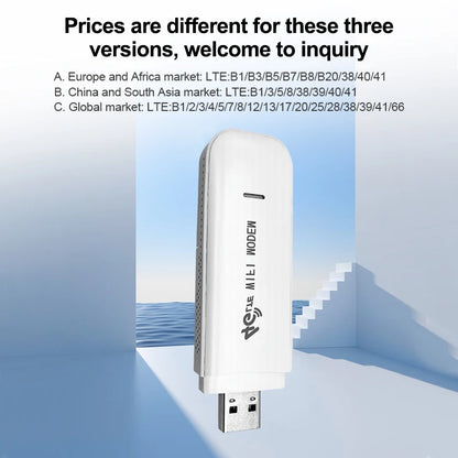 ZBT Unlock Portable 4G LTE USB Dongle Mini UFI Pocket Router Wif with Sim Card Slot 4g Lte Usb Cellular Modem Wifi Router