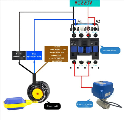 Intelligent Control Electric Float Ball Valve Water Tower Water Level Switch Special Electric Ball Valve Product Valve Parts