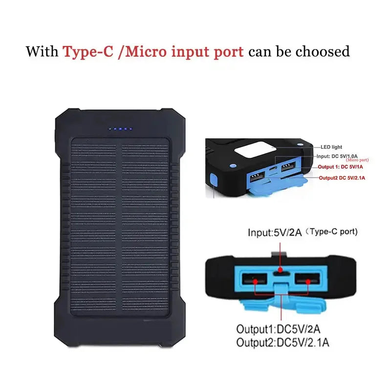 High-Efficient 10000mAh Solar Power Bank Charger Waterproof Mobile Phone/Tablet PC Solar Charger With 20000mAh Capacity
