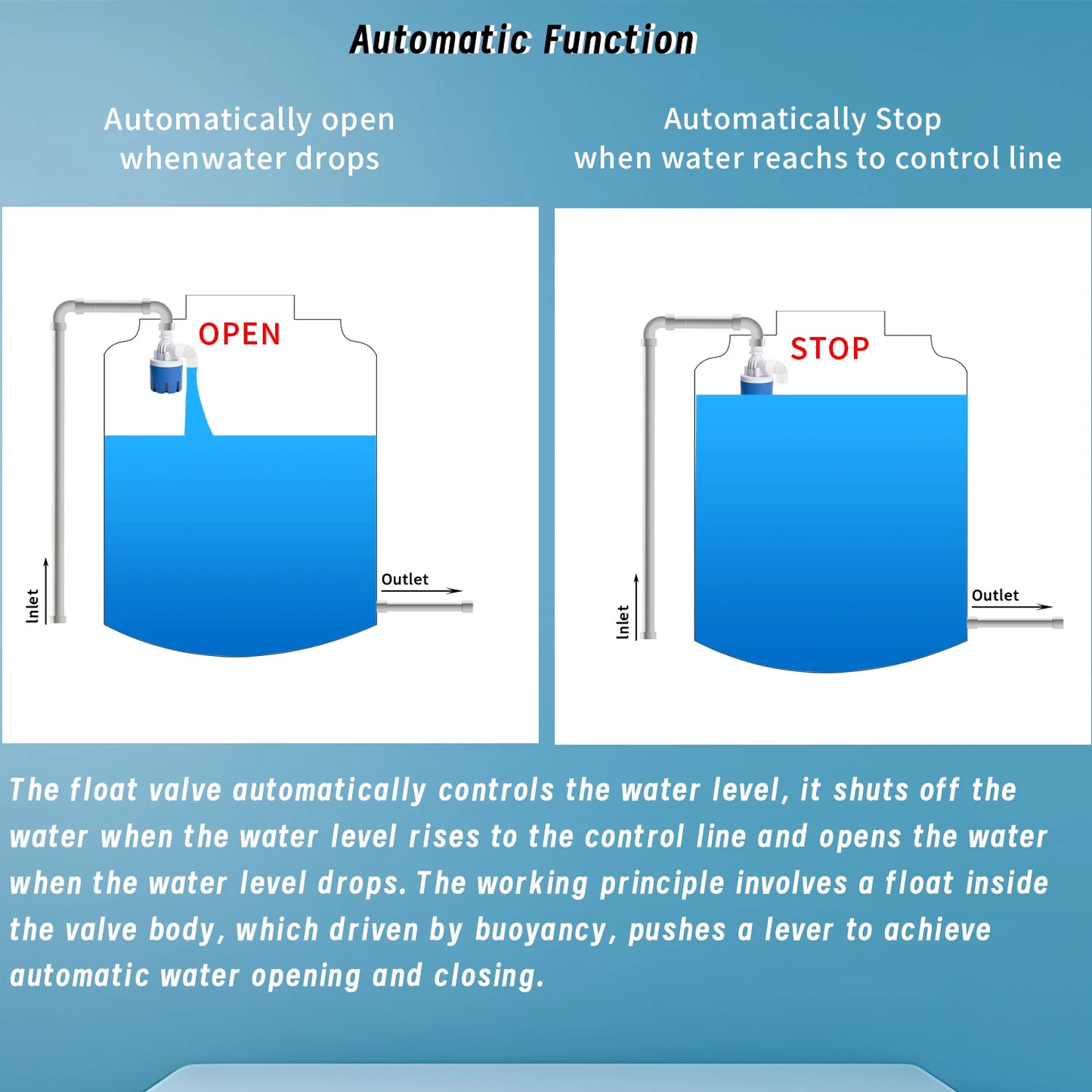 Reasonable Price 1/2" 3/4" New Upgrade Water Purifier Automatic on off Float Valve  Water Tank Float Ball Valve Float Valve Ball
