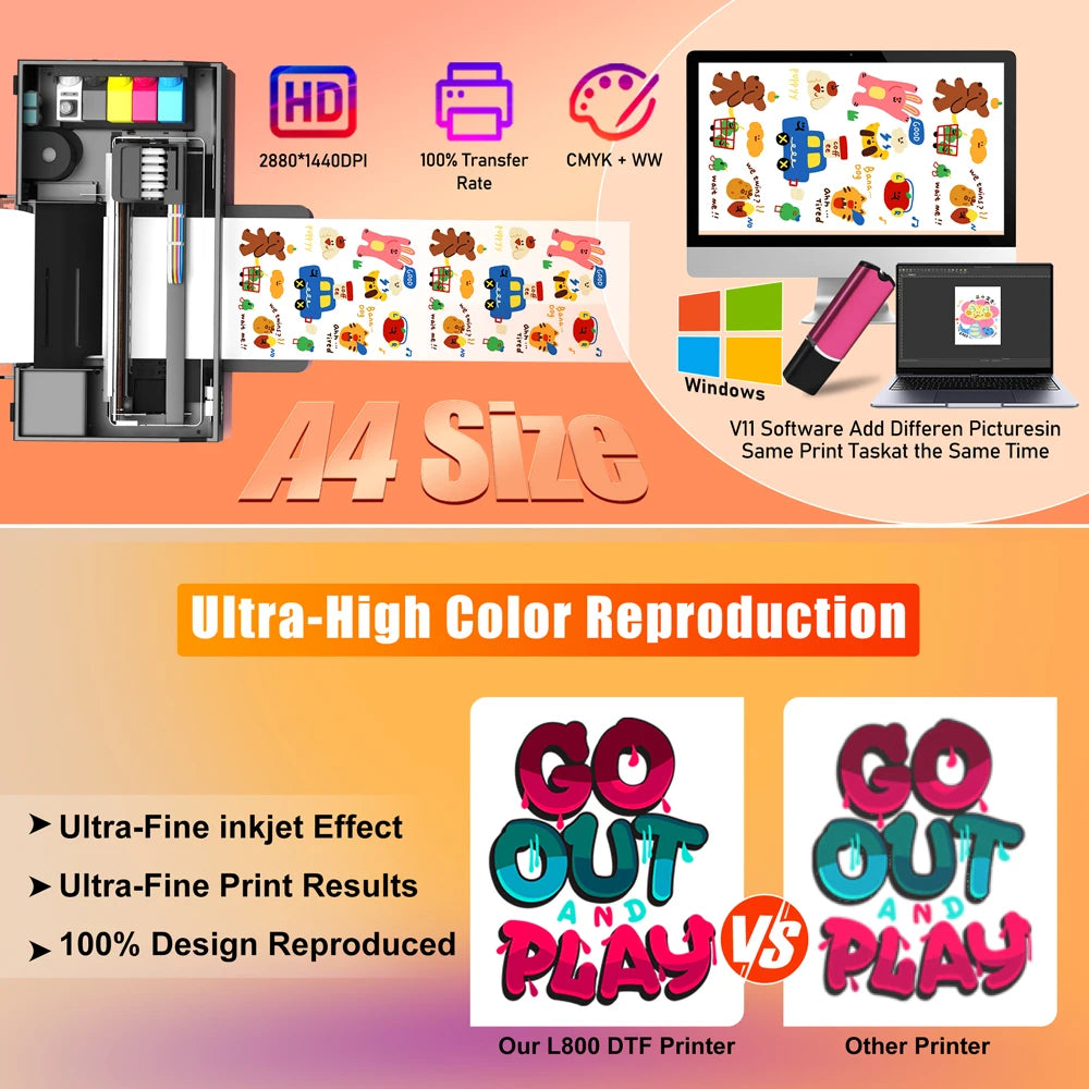 High Quality Dtf Printer Start Kit Heat Transfer T-shirt Printing Film Machine Digital Inkjet A3 A4 Dtf Printer L1800 L805