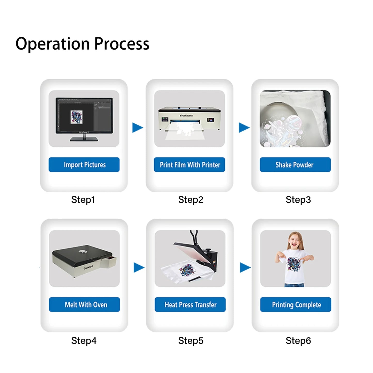 Erasmart Professional DTF Printer A3 A4 DTF Printer L1800 1390 Printing Machine Printer Kits