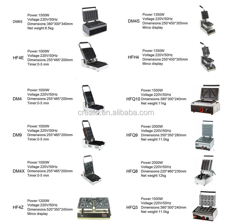 Commercial Corn Dog Maker/Waffle Stick Machine 110V 220V New Condition for Restaurant and Home Use Biscuit Cooking Function