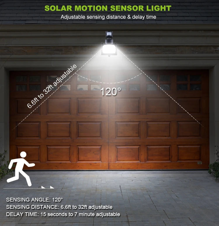 IP65 60 LED Solar Powered Garden Lamp Motion Sensor Security Flood Light 80 Luces Solares Battery Plastic Body Landscape Solares