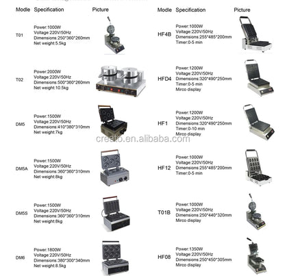 Commercial Corn Dog Maker/Waffle Stick Machine 110V 220V New Condition for Restaurant and Home Use Biscuit Cooking Function