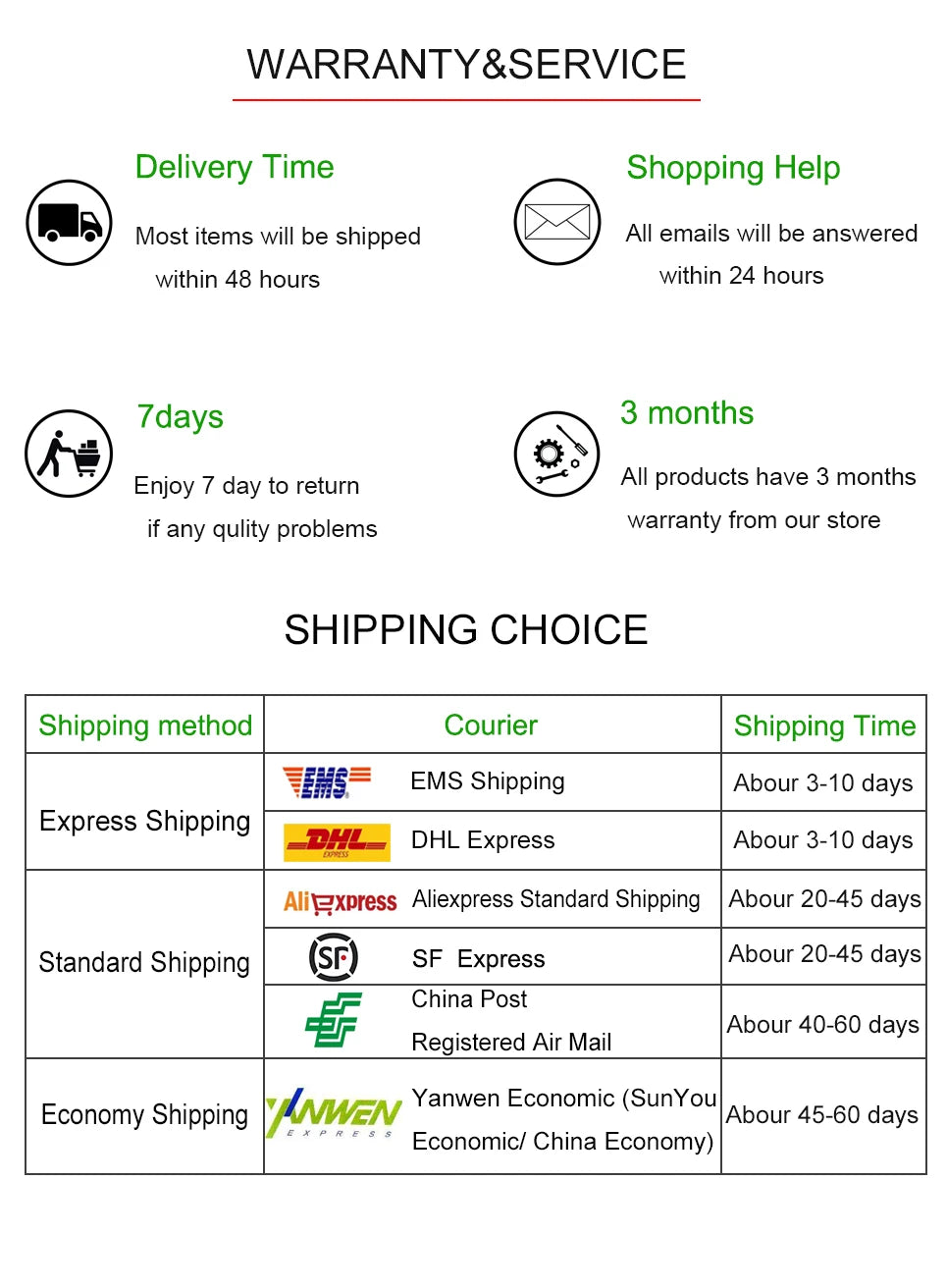 Laptop LCD Hinge for Dell Lattiude 5280 E5280 5290 09N5PX 0RJCRM  Left & Right Axis Shaft