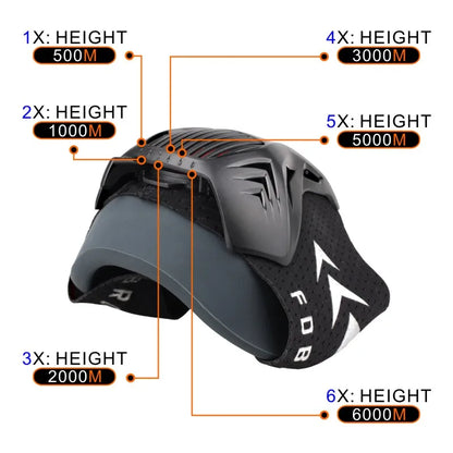 FDBRO MMA Cardio Workout 3.0 Running Resistance Elevation Endurance Mask for Fitness High Altitude Training Sports Mask