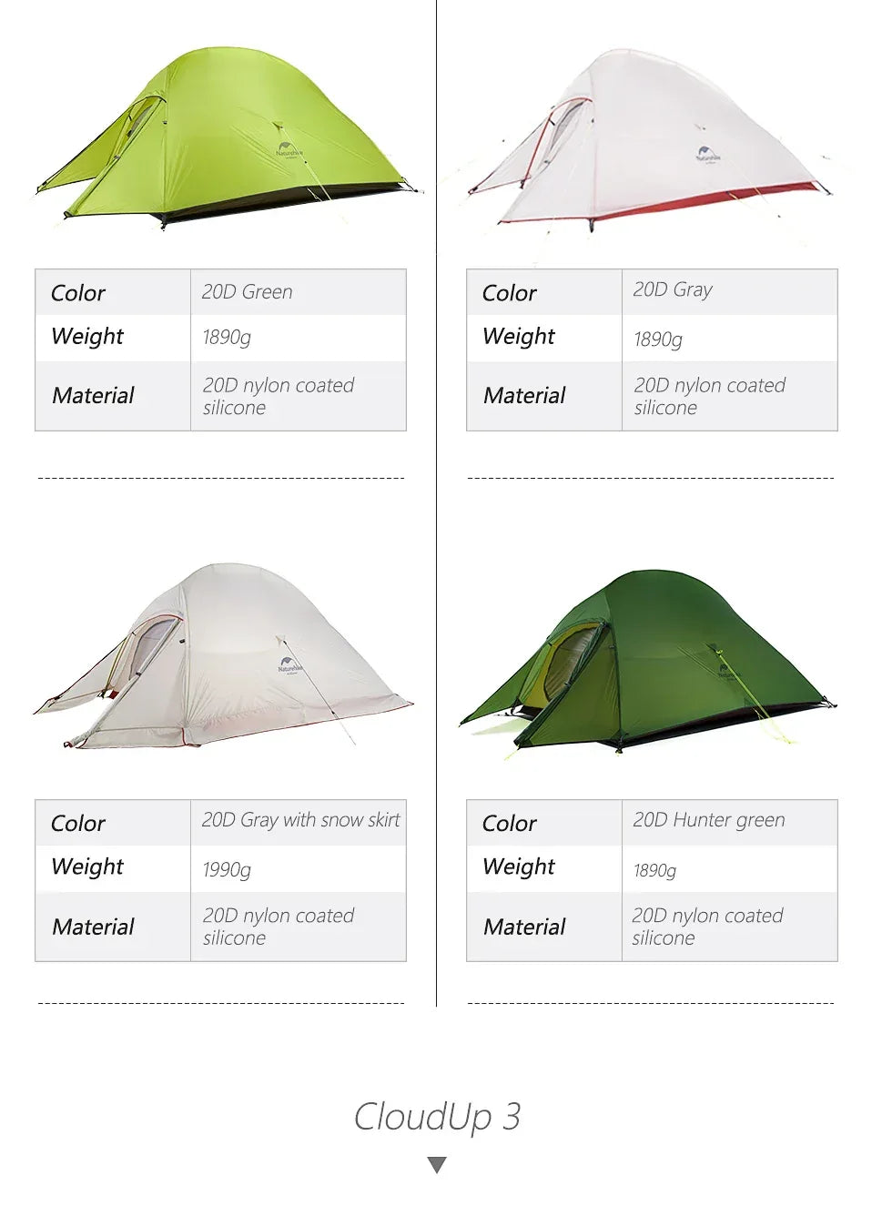 Naturehike Upgraded Cloud Up 2 Person Tent Outdoor Camping Tent Ultralight Waterproof Tent Free Standing Hiking Backpacking Tent