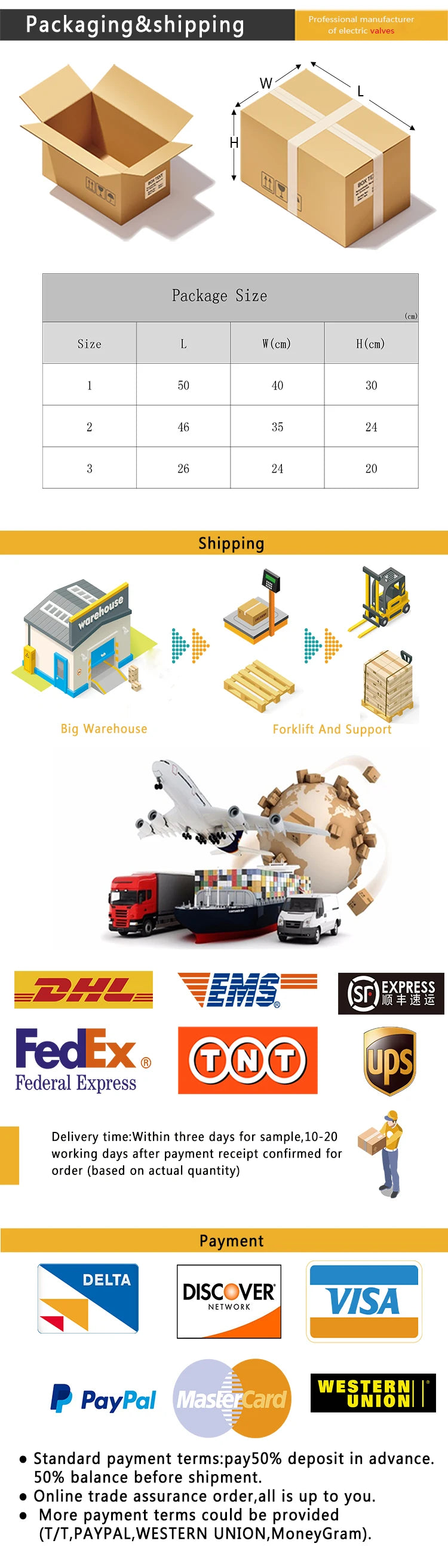 3 Way Valve CWX-20P T-type L-type Vertical Type Dn15 Dn20 Brass 3 Way Electric Actuated Ball Valve