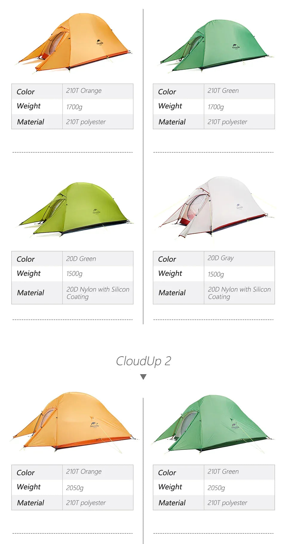 Naturehike Upgraded Cloud Up 2 Person Tent Outdoor Camping Tent Ultralight Waterproof Tent Free Standing Hiking Backpacking Tent