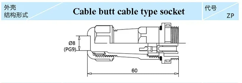 SD28  waterproof connector 2 3 4 5 6 7 9 10 12 14 16 19 22 24 26pin power cable  wire connectors SP28 plug and socket IP68