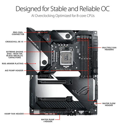 Used ASUS Intel Z390 64GB DDR4 Gaming Motherboard With Intel Socket 1151 9th / 8th