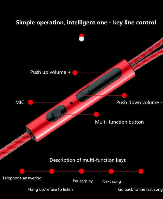Top Seller Wired Stereo Sport Earphone /Earbuds/ Headset /Headphone TPE Wired Earphone