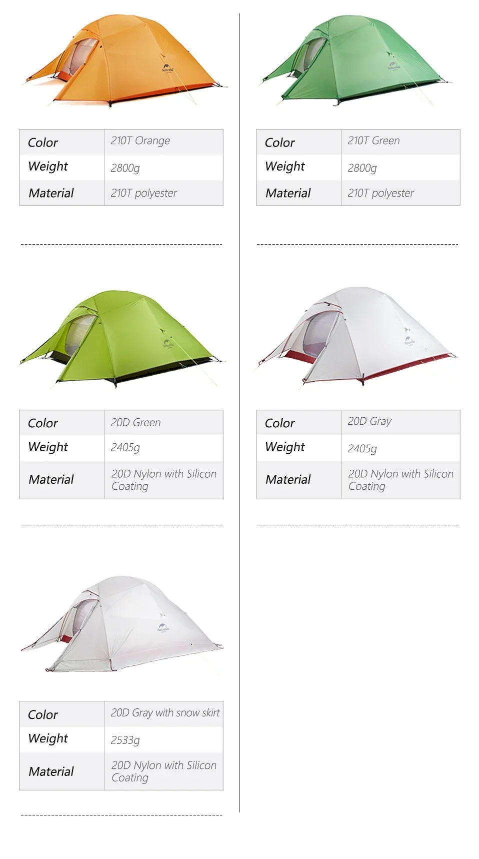 Naturehike Upgraded Cloud Up 2 Person Tent Outdoor Camping Tent Ultralight Waterproof Tent Free Standing Hiking Backpacking Tent