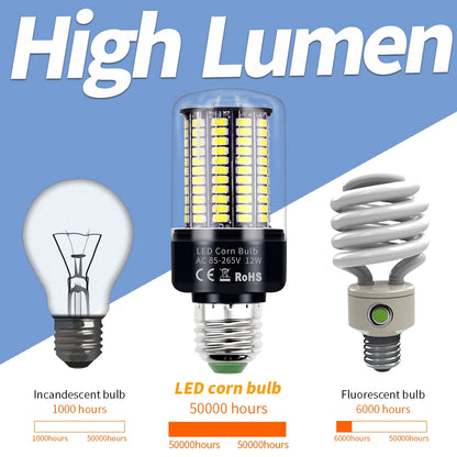 LED E27 High Lumen Candle Lamp E14 Power LED Corn Light 28 40 72 108 132 156 189leds AC 85-265V Smart IC LED Bulb Pendant Lights