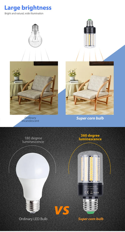 LED E27 High Lumen Candle Lamp E14 Power LED Corn Light 28 40 72 108 132 156 189leds AC 85-265V Smart IC LED Bulb Pendant Lights