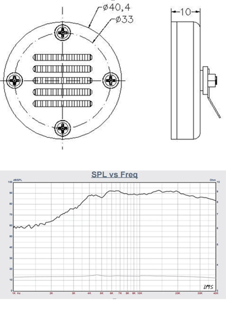 Samtronic High Quality Planar Transducer AMT Ribbon Tweeter Metal Speaker Driver Full-Range Car Tweeter Speakers