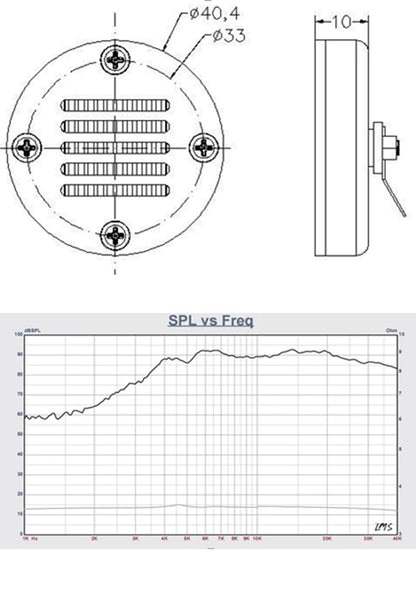 Samtronic High Quality Planar Transducer AMT Ribbon Tweeter Metal Speaker Driver Full-Range Car Tweeter Speakers