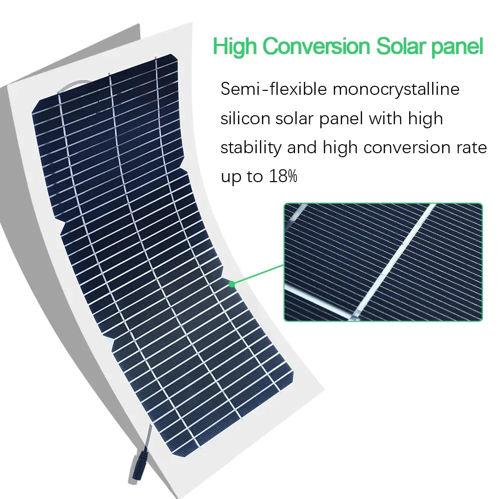 18V 10W Solar Panel Charger Complete Outdoor Camping Mountaineering Travel Solar kit Portable Power Supply For Phone Charging