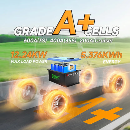 48V(51.2V) LiFePO4 Lithium Golf Cart Battery with 48V 20A Lithium Battery Charger Mobile APP Touch Monitor Perfect for Golf Cart