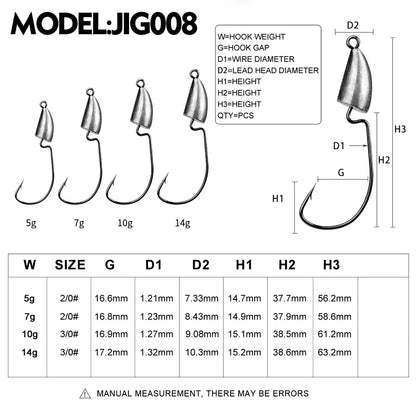 5pcs/bag 5g 7g 10g 14g Sharp-hooks Tip Strongness Root Original Lead Crank Lead Head Hook Fishing Hook