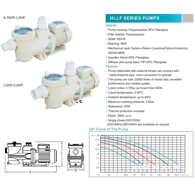 Manufacturers Supply Swimming Pool Pumps High Performance Electric Water Pumps for Swimming Pool Water Treatment