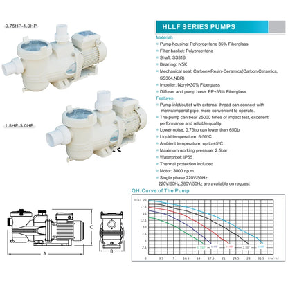 Manufacturers Supply Swimming Pool Pumps High Performance Electric Water Pumps for Swimming Pool Water Treatment