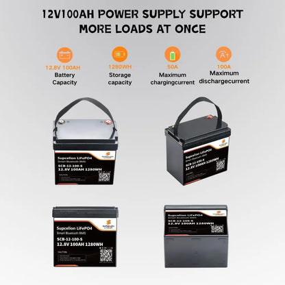 12V 100Ah LiFePO4 Battery, Small Size with Bluetooth, 4000+ Cycles Lithium Ion Battery Pack for Solar/RV/Marine Backup