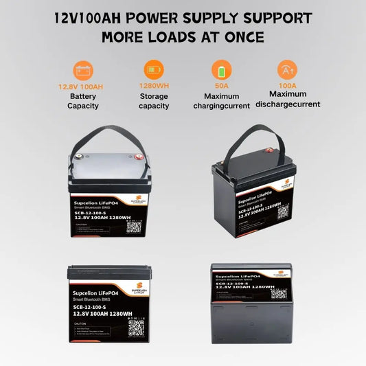12V 100Ah LiFePO4 Battery, Small Size with Bluetooth, 4000+ Cycles Lithium Ion Battery Pack for Solar/RV/Marine Backup by PDG ibma