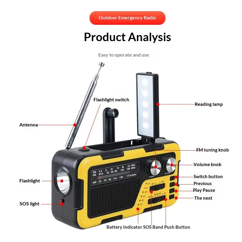 4000mAh Weather Emergency AM/FM Radio Noodradio Emergency Hand Crank Solar Charging Flashlight Survival Kit Gear Electronics