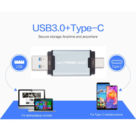 WANSENDA 128GB TYPE C USB 3.0 Flash Drive Pen Drive 32GB 64GB 256GB 512GB High Speed Pendrive for HUAWEI TYPE-C Mobile/PC by PDG ibma