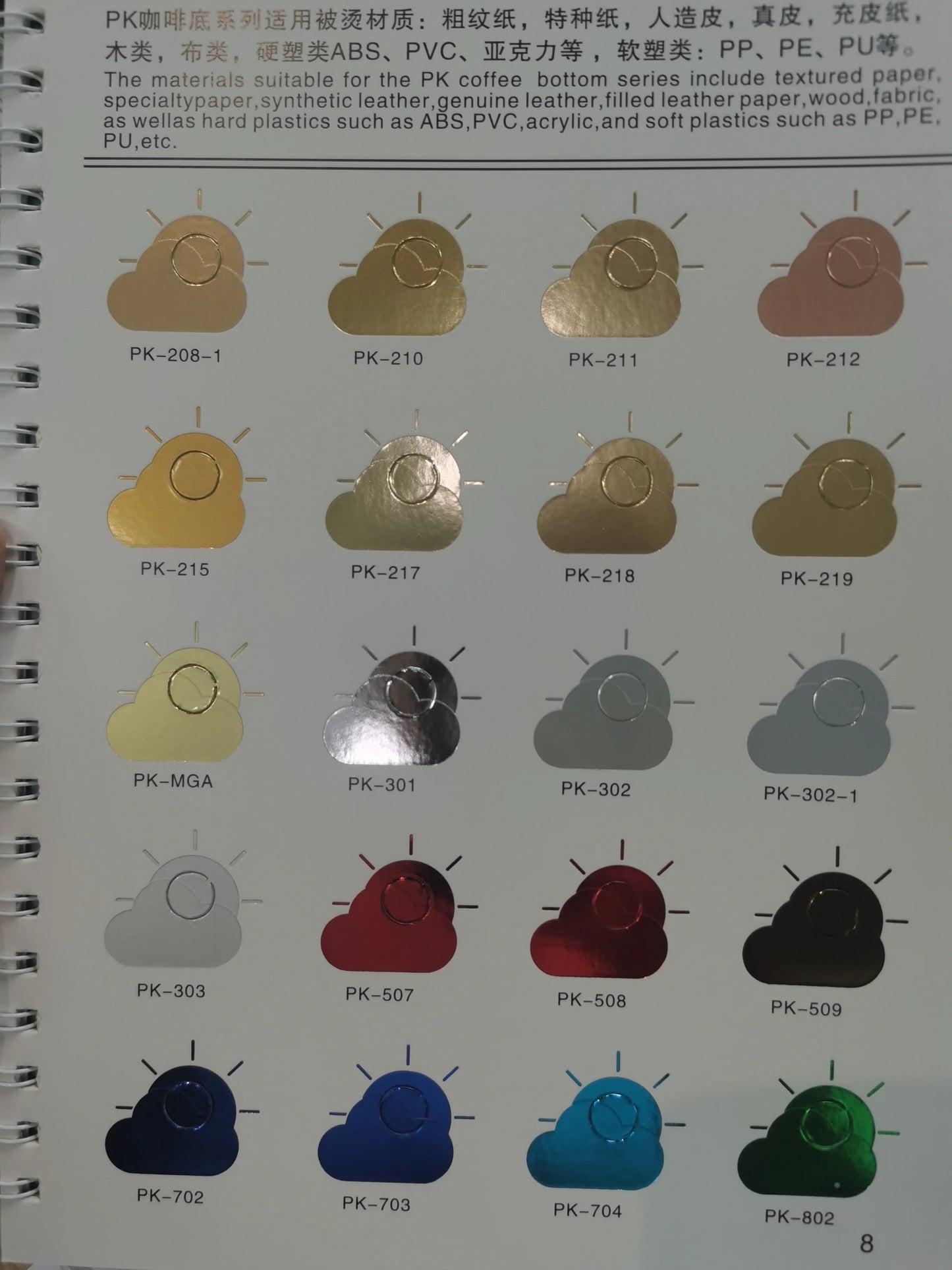 Hot Stamping Foil Transfer Printing Heat Transfer for Handbag Textile Leather t Shirt