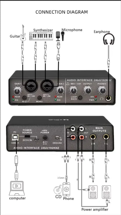 Mini Home Livestream Kit Microphone Headphones Sound Card Broadcast Recording Set