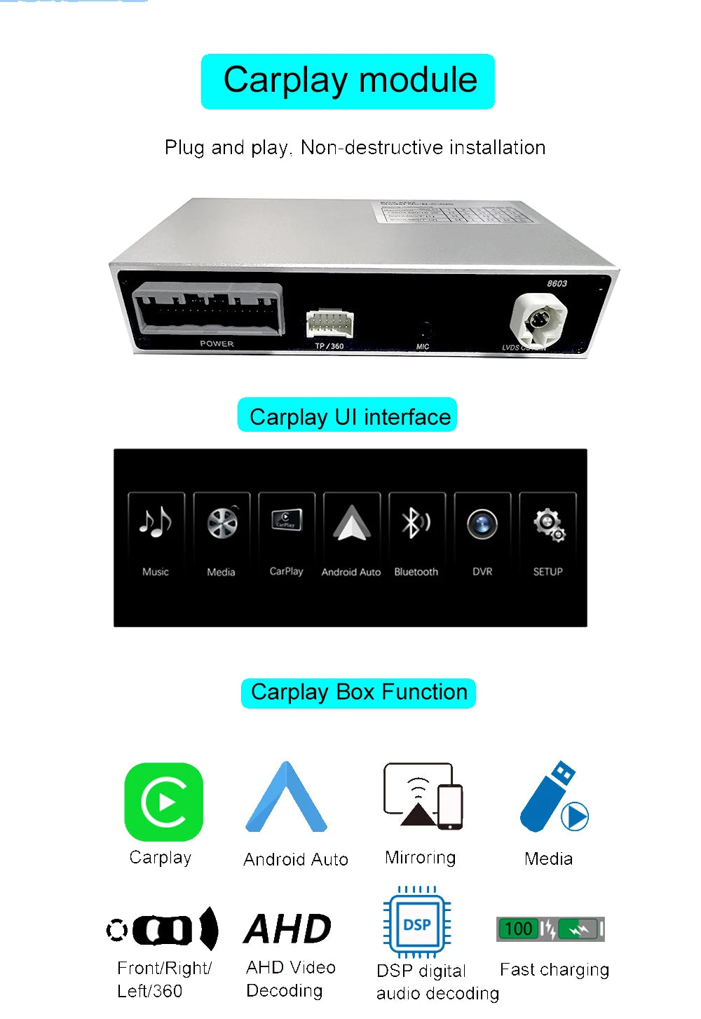 For Lamborghini Aventador 2012-2019 Car for DVD Player Wireless Carplay Android Auto Mirror Link Radio AirPlay Functions