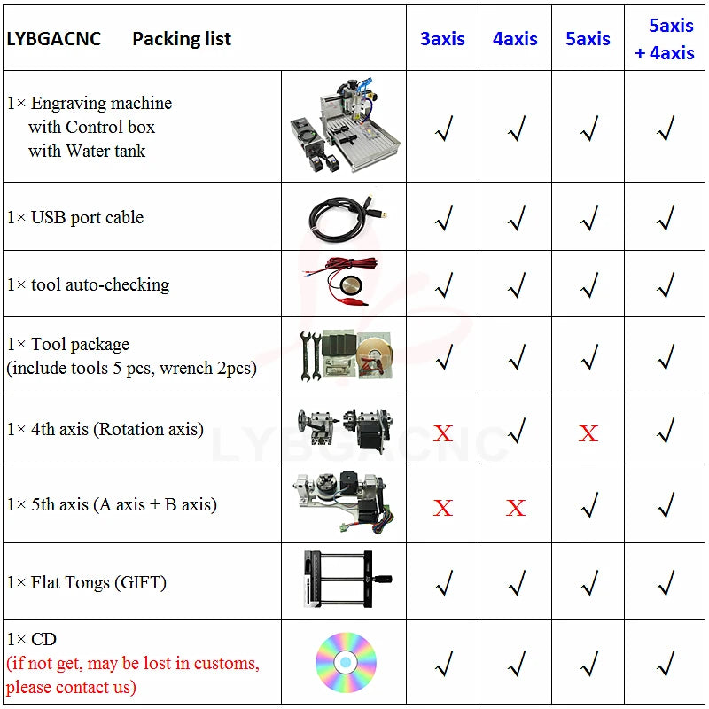 4060 CNC Engraving Machine-220V 1.5KW 3 Axis Wood Router Metal Engraver Milling Lather LY 4060 DIY Water-Cooled Aluminum