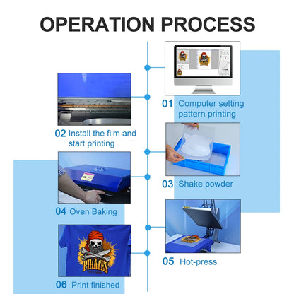 Factory Supply Impresora DTF L1800 30cm Direct to Film Printing T-shirt Machine DTF Printer