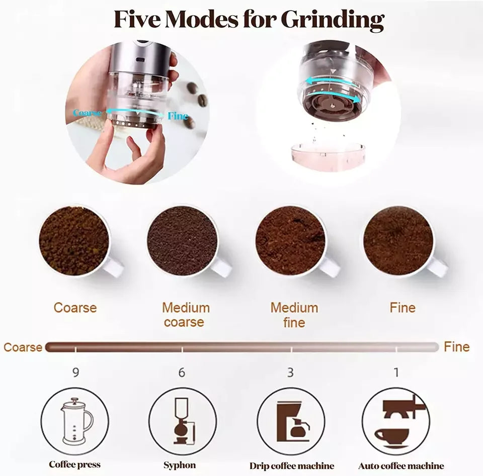 USB Rechargeable  Grinder Electric Portable Coffee Bean Grinder Grind Settings Espresso Drip Conical Burr Coffee Grinder
