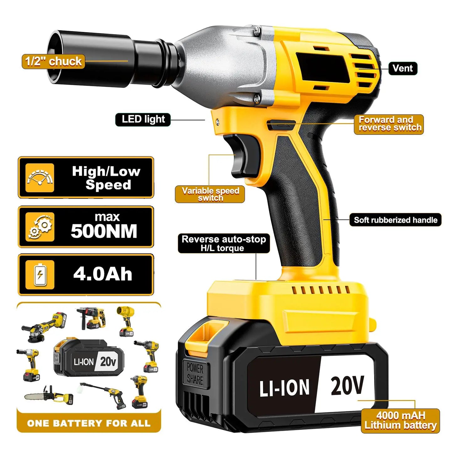 20V Brushless Cordless Impact Wrench Set 1 2 Inch Drive 430NM Max Torque Industrial Grade 3 in 1 Tool Kit Battery Powered