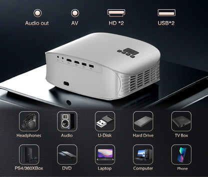 EU Stock D8W Projector Dolby Audio Full HD 1080P Support 4K Portable Projector 4K Android Home Cinema Beamer