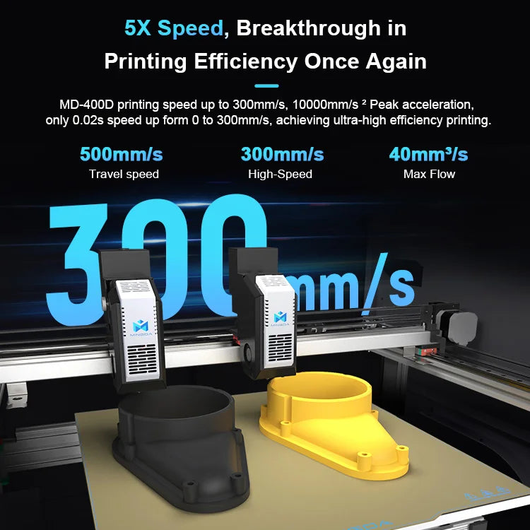 MD-400D IDEX Stock Free Leveling 3d Printer Dual Extruder Fdm 3d Printer Machine
