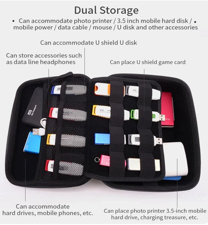 GHKJOK 3.5 inch Large HDD USB Flash Drive external hard disk case Cable Organizer Bag Carry Case usb flash disk GH1603