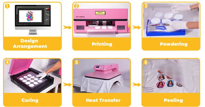 Haolic A3 Pink DTF Printer XP600 Heat Transfer Machine DTG Machine with Automatic Cleaning Function for T-Shirts Fast Ship