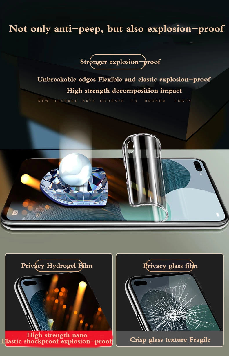 RedmiNote13Pro+ Privacy Screen Protector For Redmi Note13 Matte Hydrogel Film RedmiNote 13Pro HD Blue Soft Full Coverage