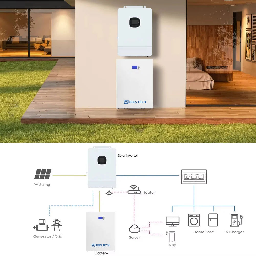 Bees Tech Eu Stock 5kwh 10kwh 15kwh 16kwh Long Lifespan (11000 Cycle) Powmr 48 Box 51.2v Lifepo4 48v 600ah 30kwh Battery Pack